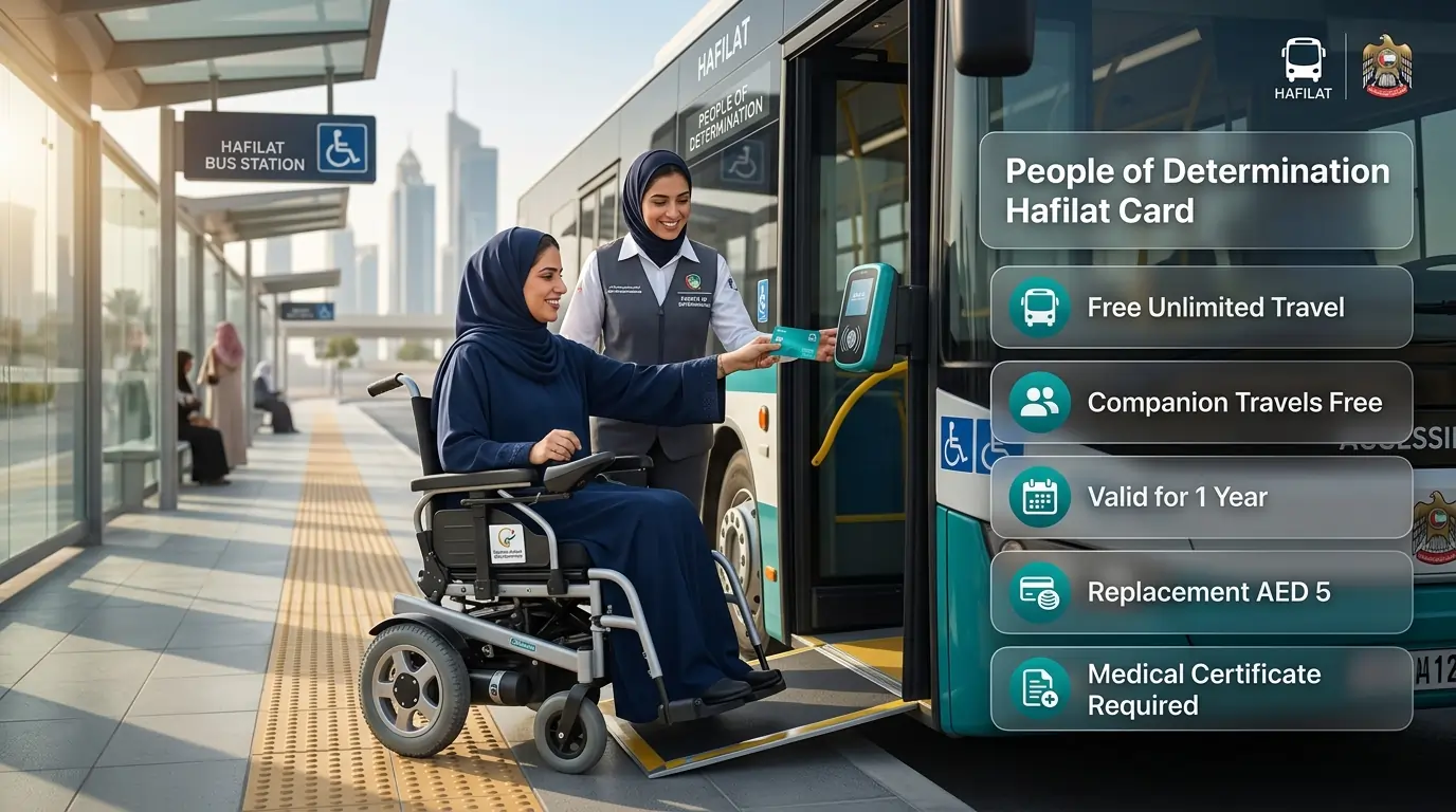 woman-in-wheelchair-tapping-people-of-determination-hafilat-card-on-bus-reader-with-assistance-from-staff-at-abu-dhabi-bus-station-and-card-benefit-details-in-foreground