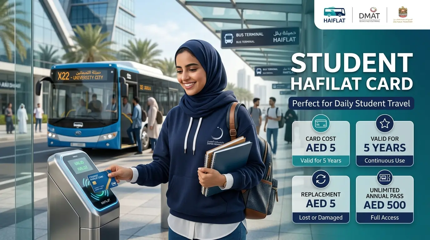 smiling-female-student-tapping-student-hafilat-card-on-reader-at-abu-dhabi-bus-station-with-blue-university-city-bus-and-card-benefit-details-in-background